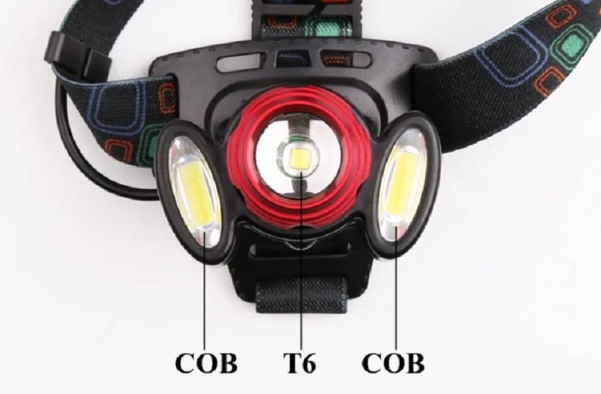 Đèn pin sạc choàng đầu siêu sáng TERINO T133 (chống nước) - Hàng chính hãng